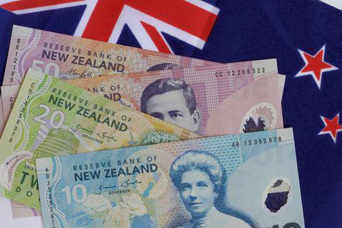 NZD/CHF: 변동성으로 수익을