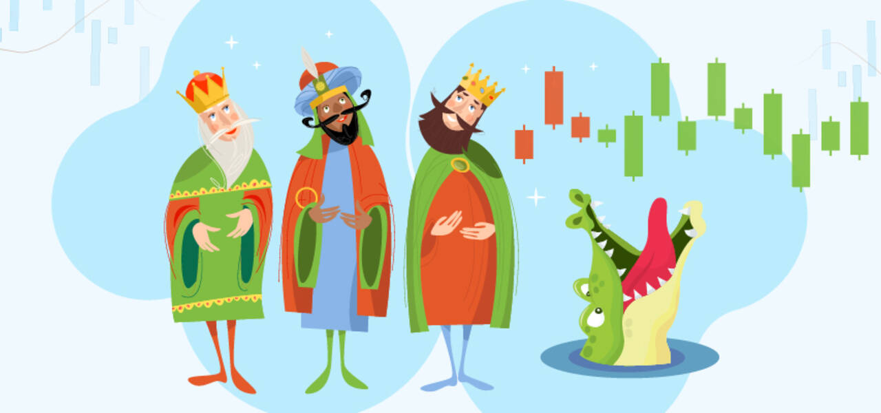 Trading strategy: three wise men and the alligator