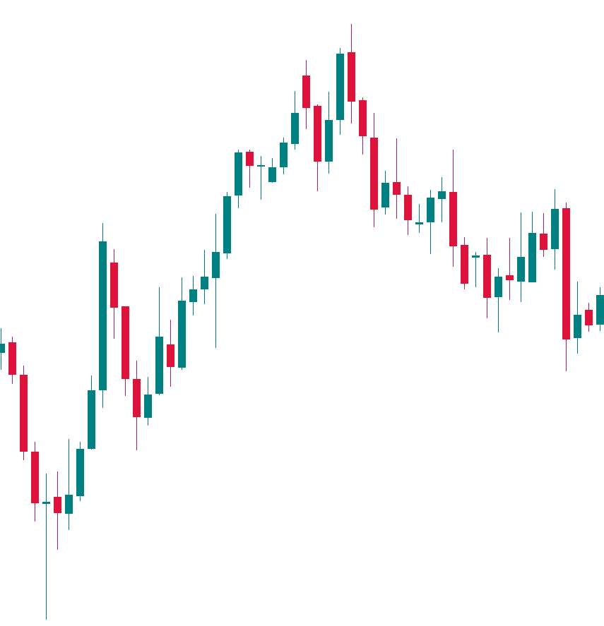 candlestick chart.png