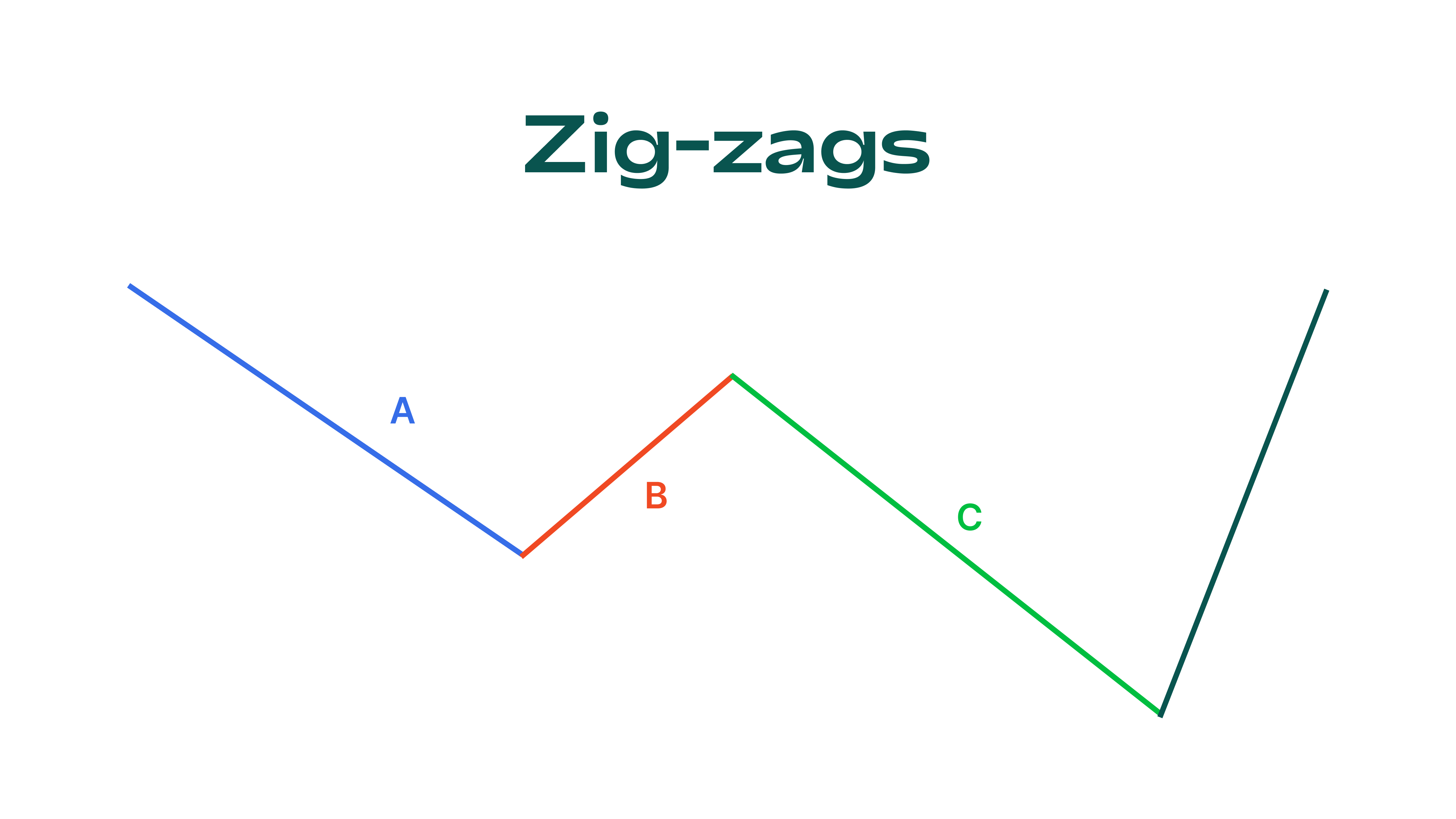 Zig-zags.png
